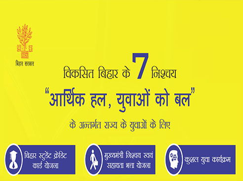 Bihar Student Credit Card Yojana
